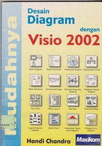 Mudahnya desain diagram dengan visio 2002