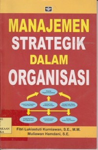 Manajemen strategik dalam organisasi