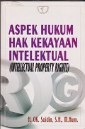 Aspek hukum hak kekayaan intelektual (intellectual property rights)