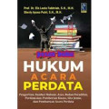 Hukum Acara Perdata