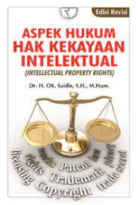 Aspek Hukum Hak Kekayaan Intelektual (intellectual Property Rights)